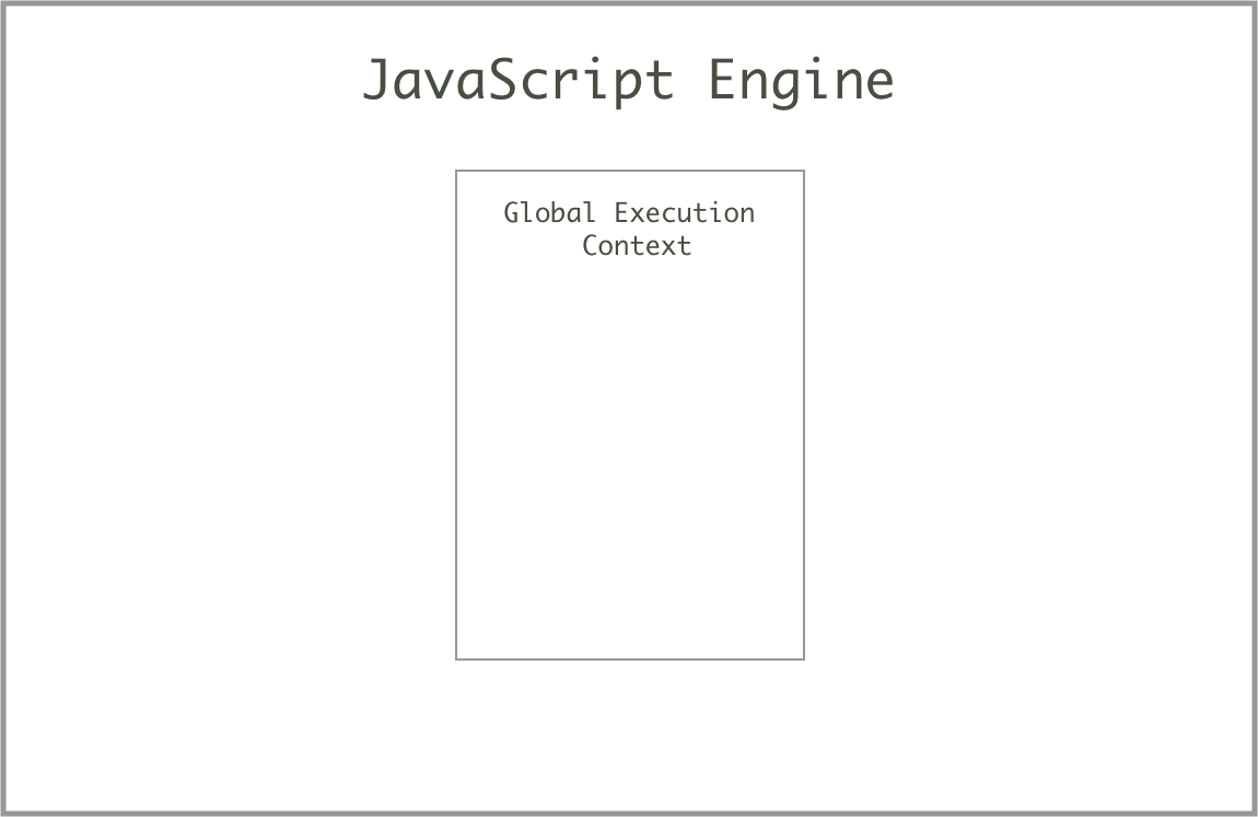 js engine 1