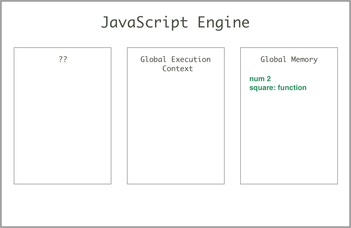 js engine 2