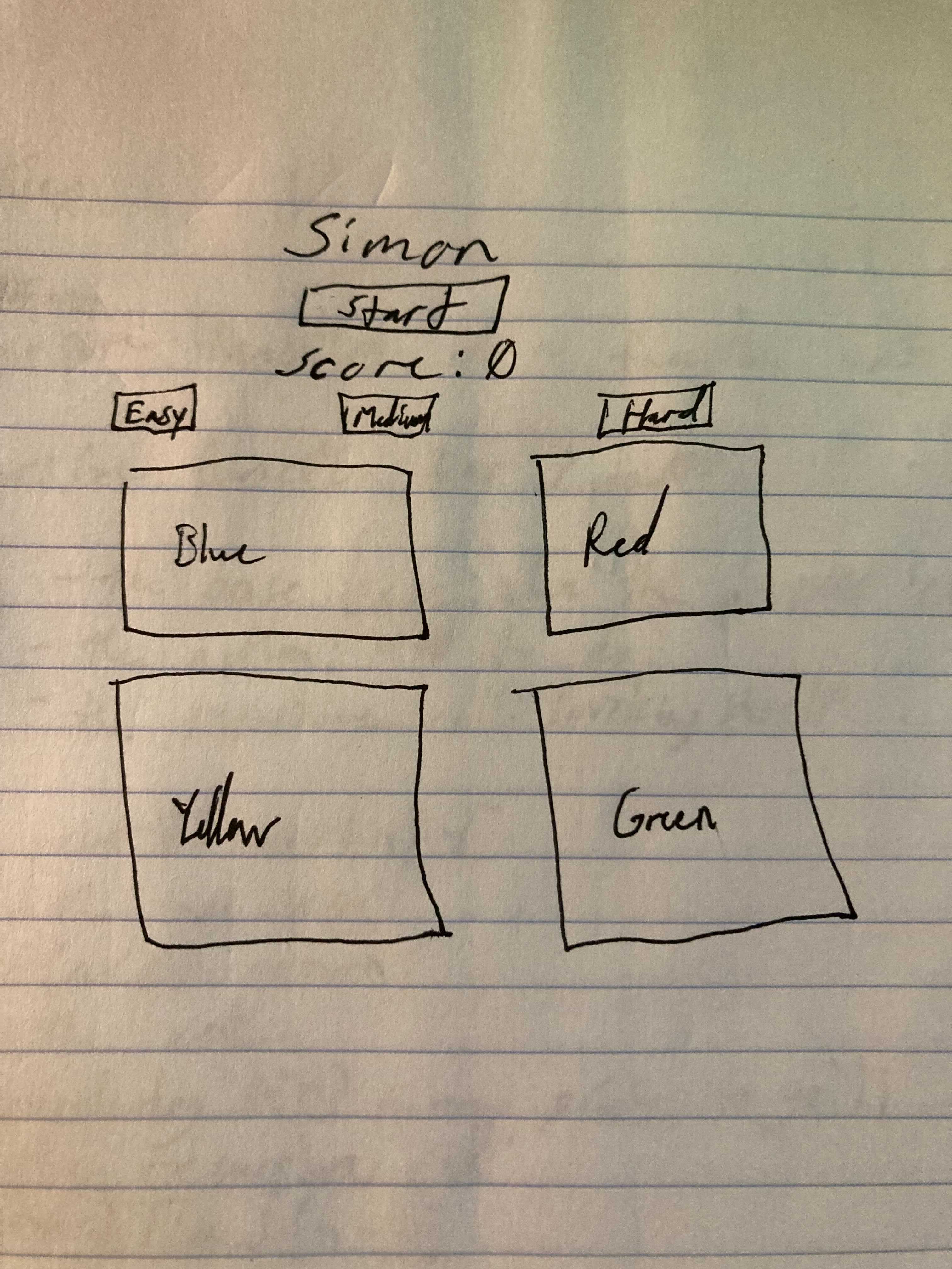 Wireframe Drawing